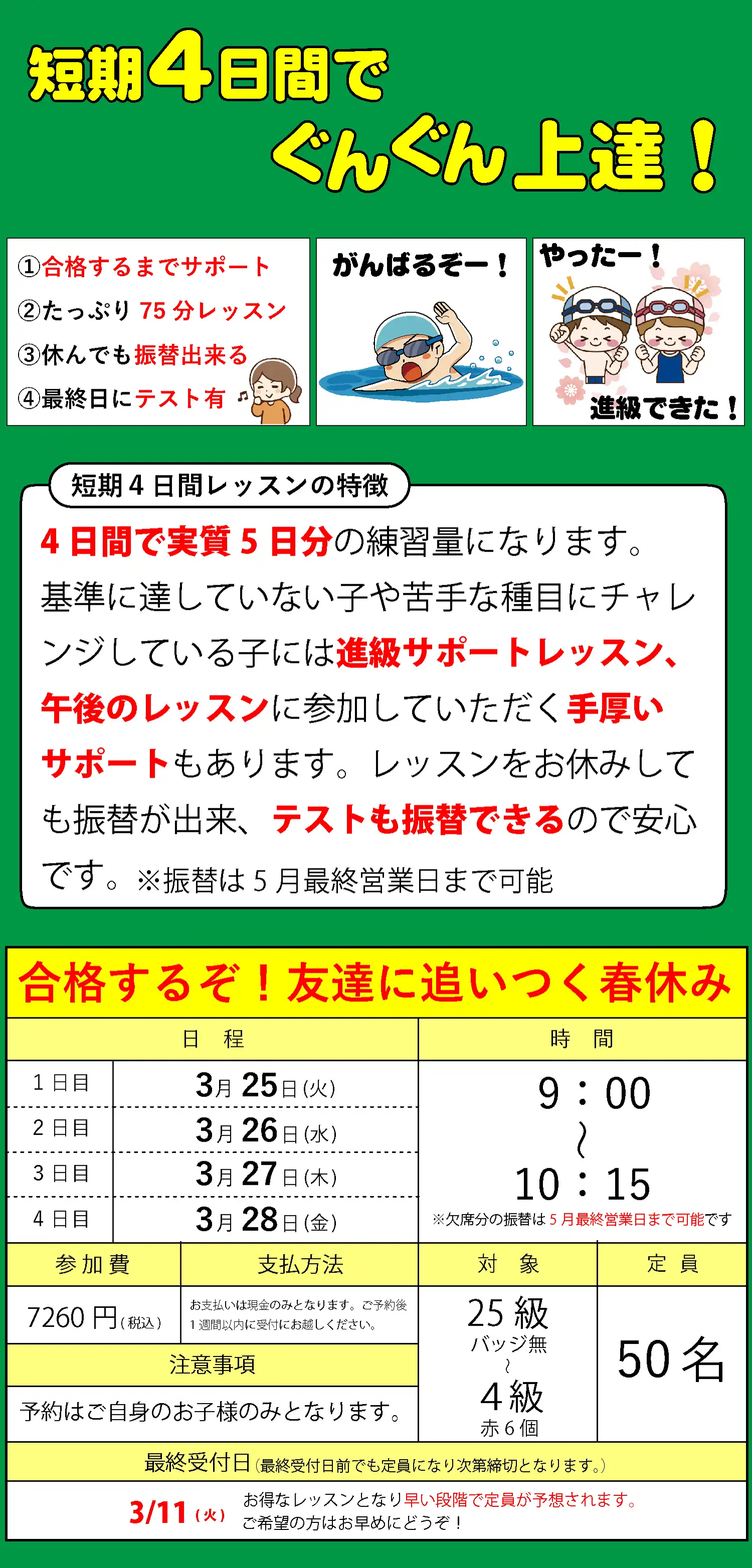 短期詳細