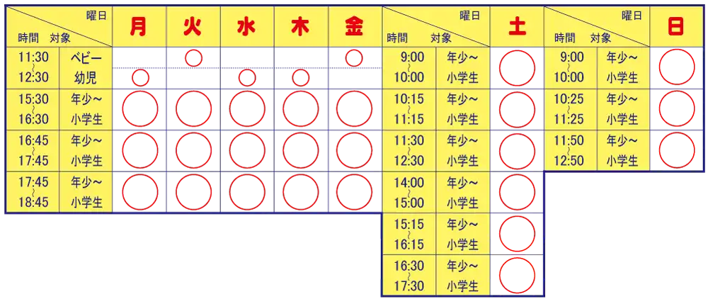 体験用プログラム